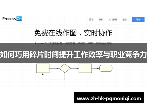 如何巧用碎片时间提升工作效率与职业竞争力 如何巧用碎片时间提升工作效率与职业竞争力